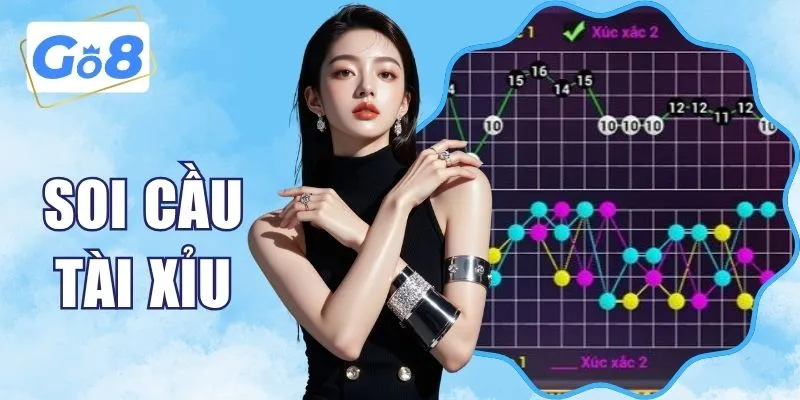 Soi Cầu Tài Xỉu